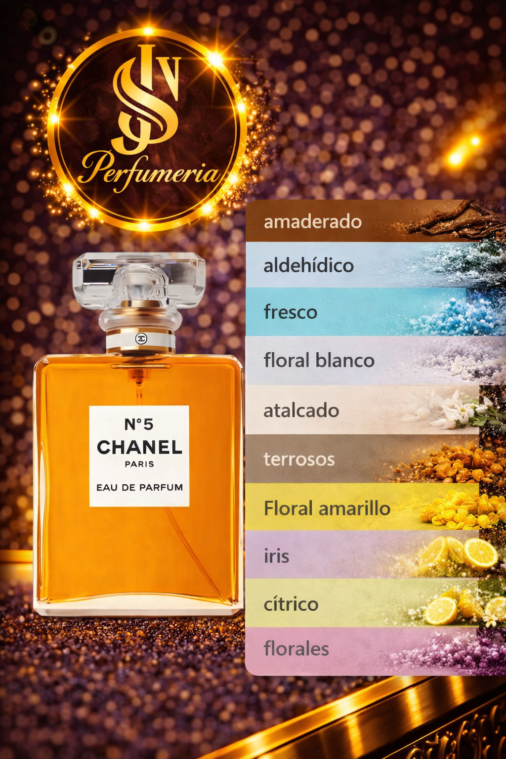CHANEL N° 5